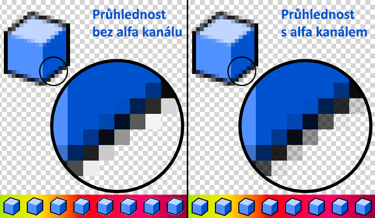 Ukázka vlivu alfa kanálů, zdroj: http://wiki.mcneel.com/rhino/rhinoicons