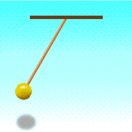 Ukázka animace, kde lze použít reverzi, zdroj: http://www.netanimations.net/Swinging-moving-pendulum-and-metronome-images-and-rhythmic-beat-animations.htm